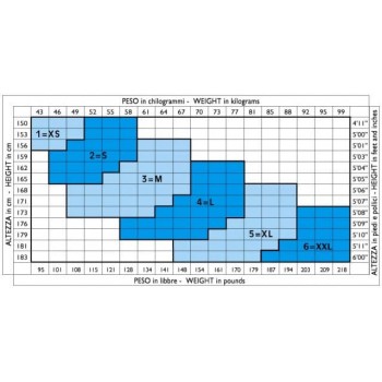 misure calze elastiche autoreggenti 70 denari 488 Scudotex