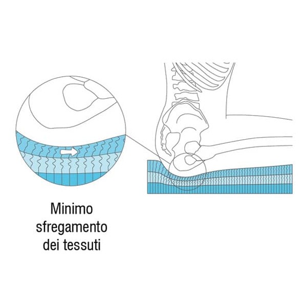 Noleggio Coprisedia E Cuscini, Copri Cuscino Color Nido D'ape - Foto 6