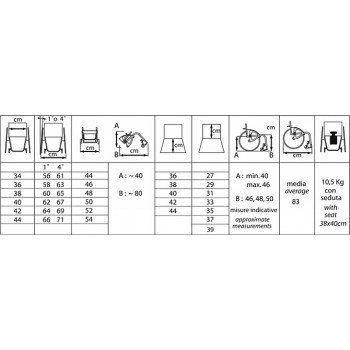misure carrozzina per disabili Fenice Offcarr