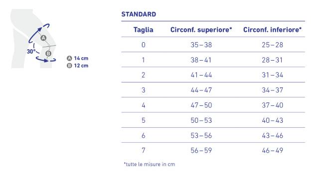 BAUERFEIND GenuTrain S Ginocchiera Ortesi Attiva Con Cinturino E Rinforzi Laterali - Taglia 7 Sinistra, Colore Titanio